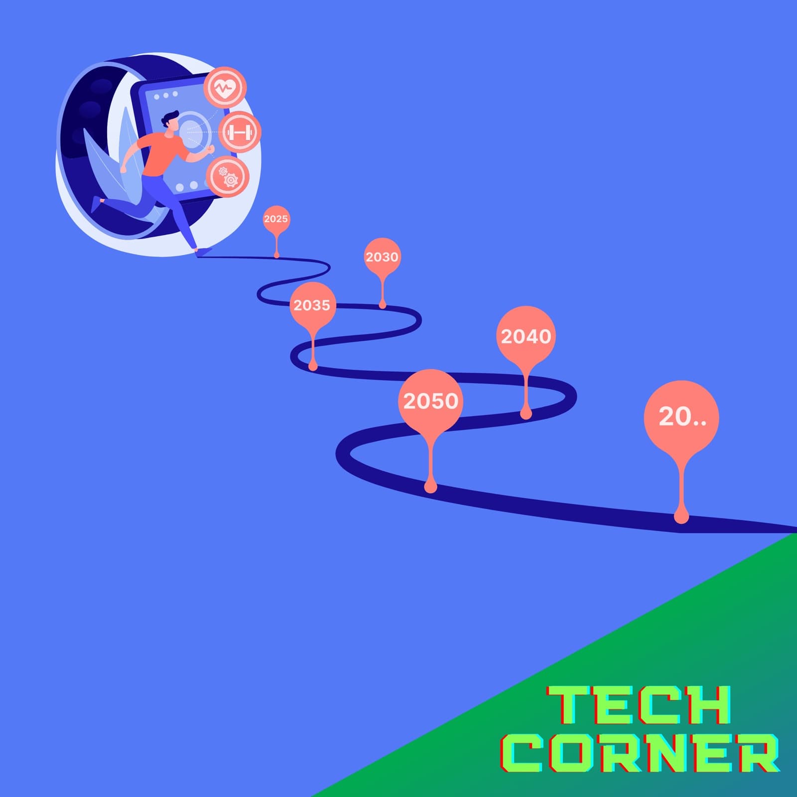 Tech Corner: The Future of Diabetes Management - Wearable Technology