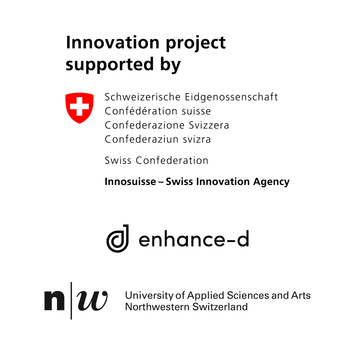 Grant udělený od Innosuisse (Švýcarská inovační agentura) ve spolupráci s FHNW